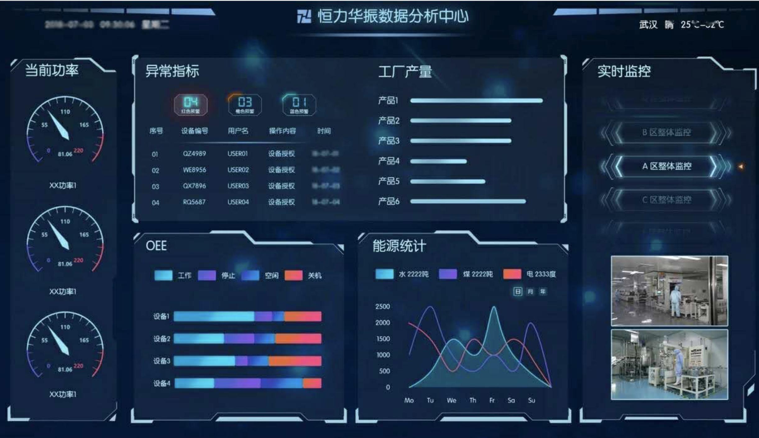 36氪首發(fā) | 專注裝備數(shù)據(jù)智能化，工業(yè)互聯(lián)網(wǎng)企業(yè)「恒力華振」引領(lǐng)數(shù)據(jù)服務(wù)新范式